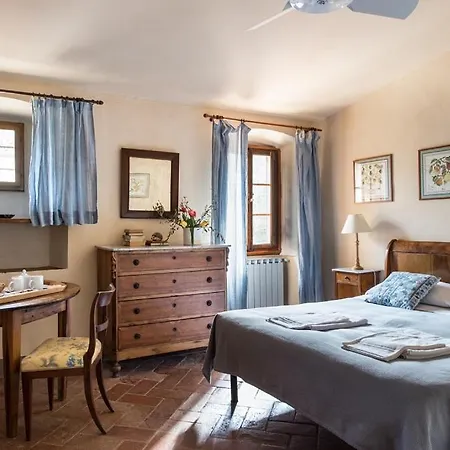 Farm stay Fattoria Di Rignana Winery