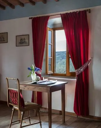 Fattoria Di Rignana Winery Farm stay Greve in Chianti