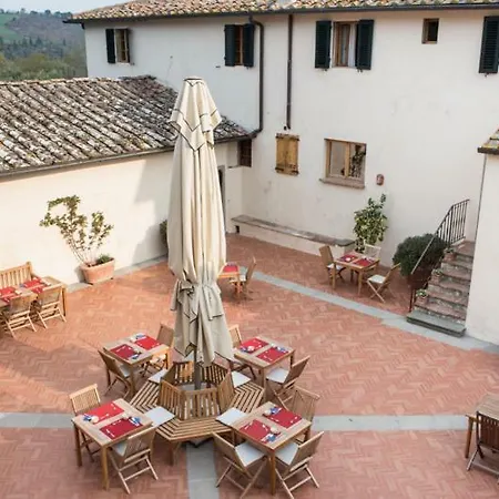 Fattoria Di Rignana Winery * Greve in Chianti